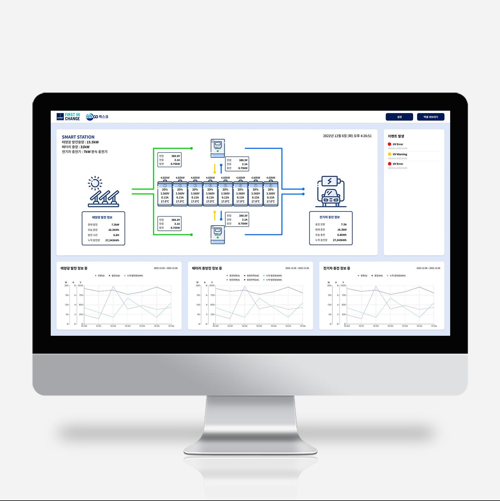 UNIST 전기차 충전소 모니터링 시스템