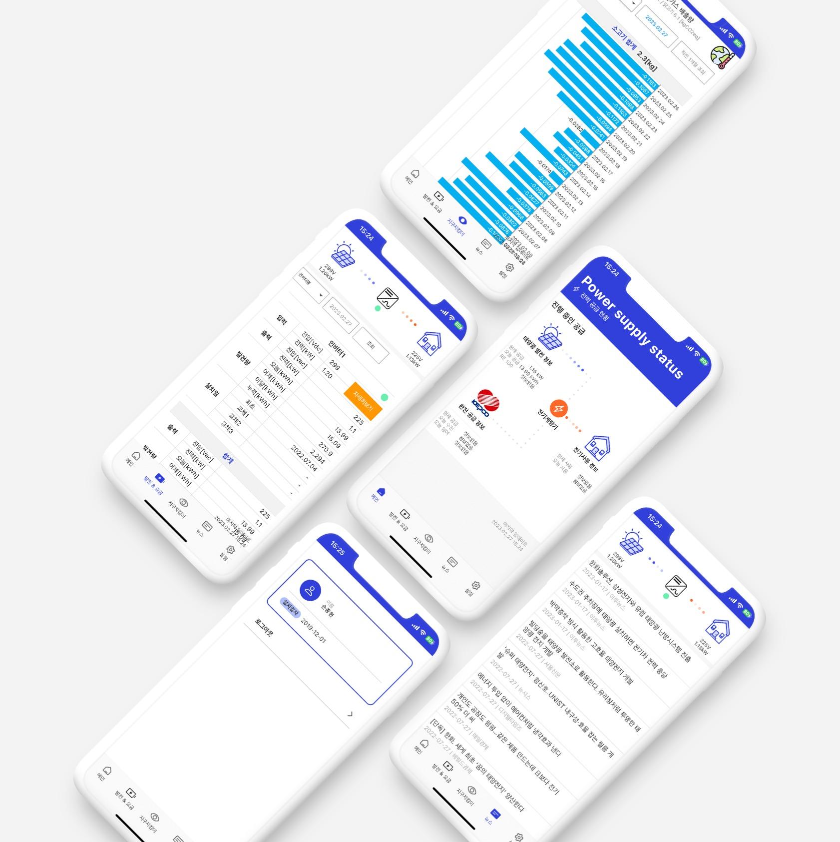 렛츠몬 (태양광 모니터링 시스템)